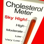 Cholesterol Meter High Showing Unhealthy Fatty Diet